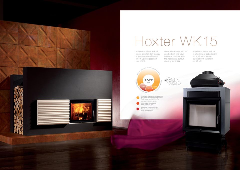 Watertech Kamin WK 15 can be built into your fireplace or stove with the necessary output, starting at 12