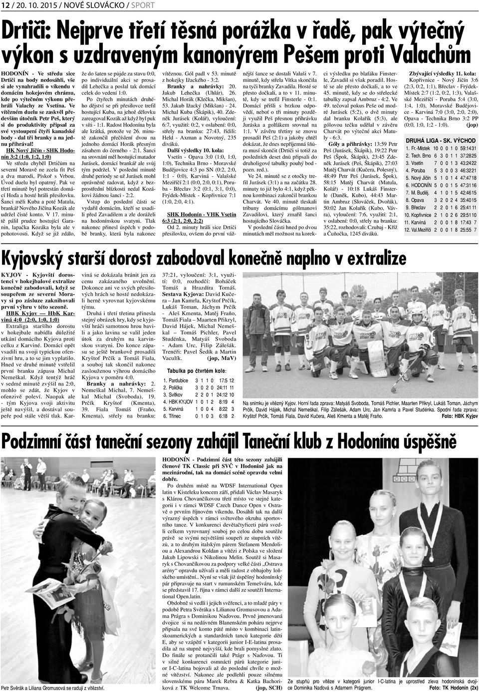vynahradili o víkendu v domácím hokejovém chrámu, kde po výtečném výkonu přehráli Valachy ze Vsetína.