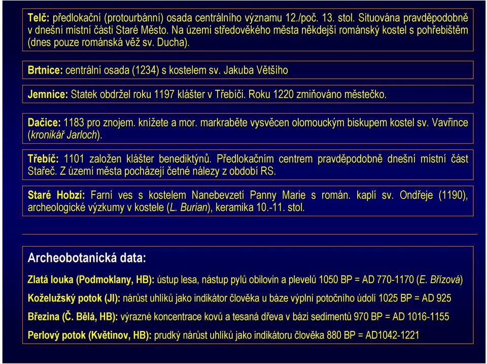 Jakuba Většího Jemnice: Statek obdržel roku 1197 klášter v Třebíči. Roku 1220 zmiňováno městečko. Dačice: 1183 pro znojem. knížete a mor. markraběte vysvěcen olomouckým biskupem kostel sv.
