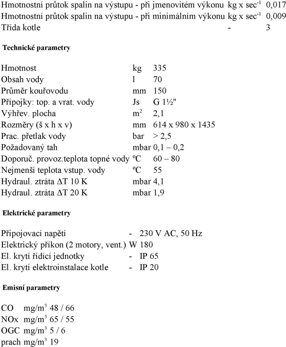 přetlk vody br > 2,5 Poždovný th mbr 0,1 0,2 Doporuč. provoz.teplot topné vody ºC 60 80 Nejmenší teplot vstup. vody ºC 55 Hydrul. ztrát ΔT 10 K mbr 4,1 Hydrul.