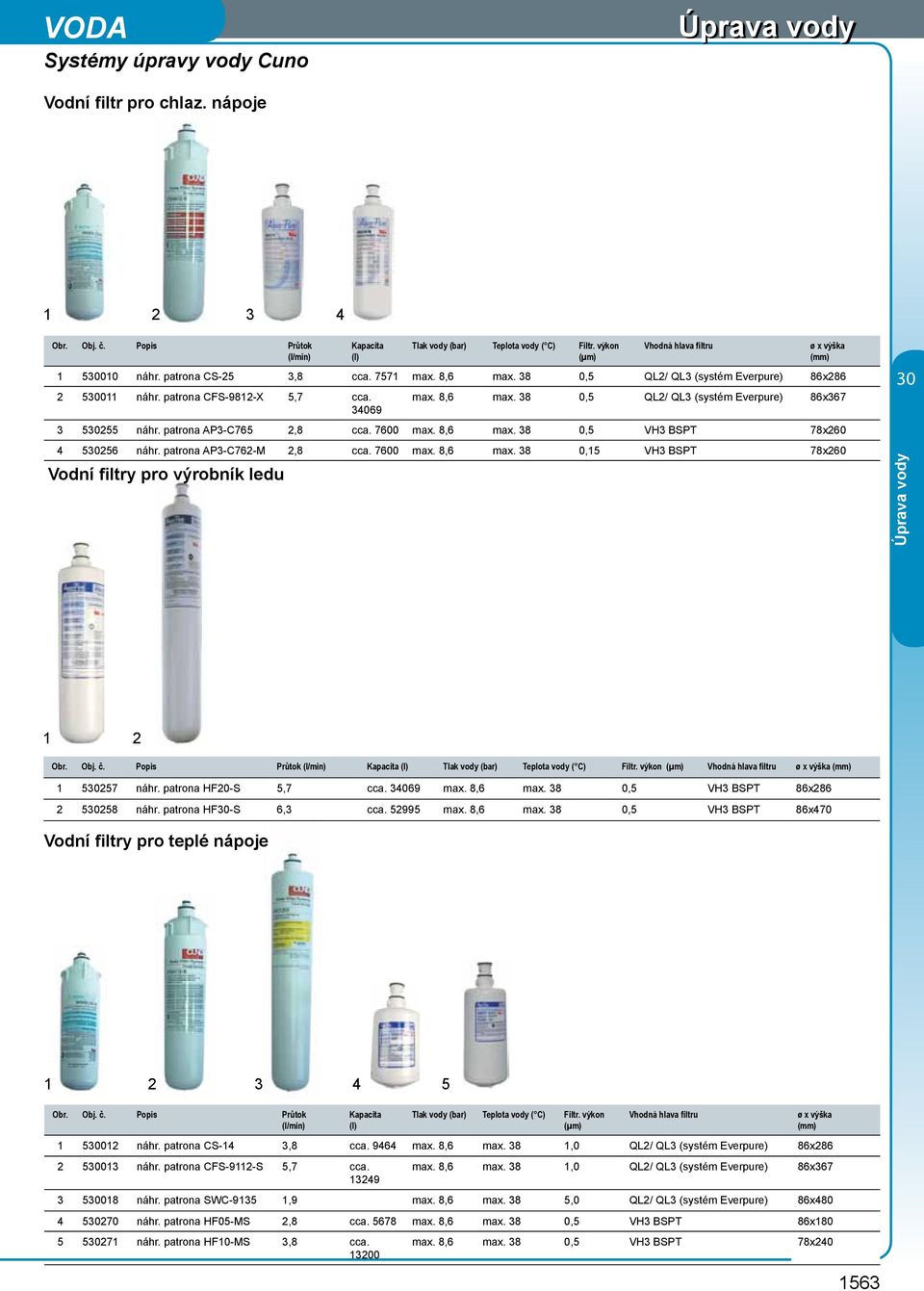 patrona AP3-C765 2,8 cca. 7600 max. 8,6 max. 38 0,5 VH3 BSPT 78x260 4 5256 náhr. patrona AP3-C762-M 2,8 cca. 7600 max. 8,6 max. 38 0,15 VH3 BSPT 78x260 Vodní filtry pro výrobník ledu Obr. Obj. č.