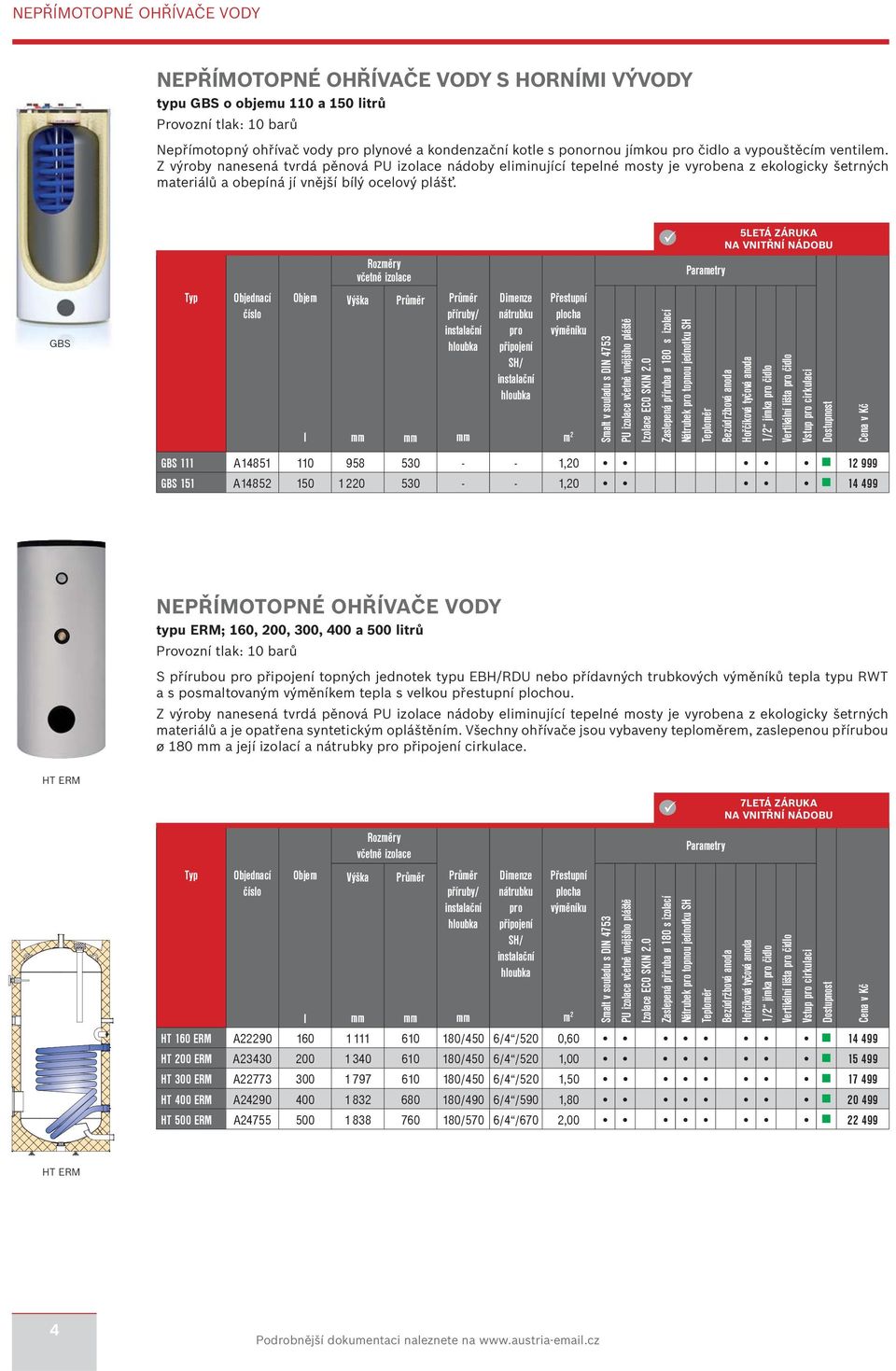5LETÁ ZÁRUKA GBS l Nátrubek topnou jednotku SH 1/2 jímka čidlo GBS 111 A14851 110 958 530 - - 1,20 12 999 GBS 151 A14852 150 1 220 530 - - 1,20 14 499 NEPŘÍMOTOPNÉ OHŘÍVAČE VODY typu ERM; 160, 200,