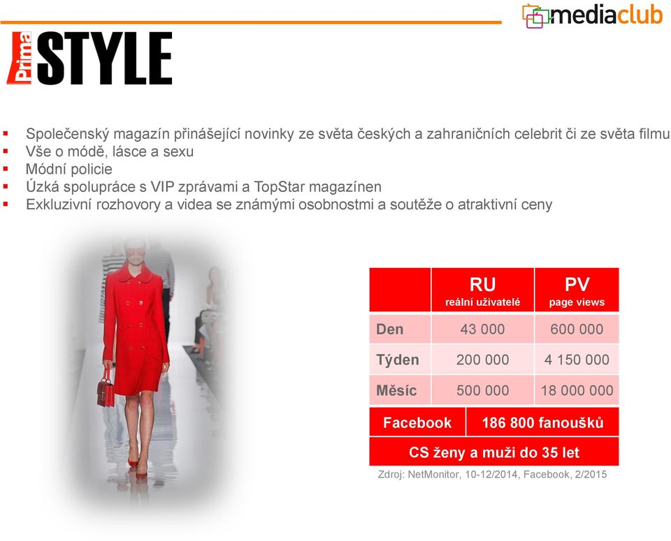 osobnostmi a soutěže o atraktivní ceny RU reální uživatelé PV page views Den 43 000 600 000 Týden 200 000 4 150 000