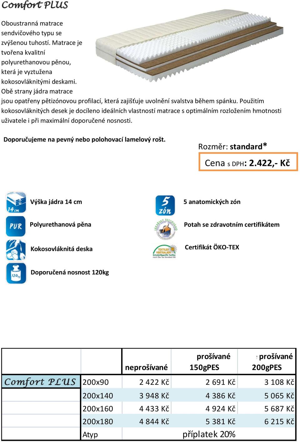 Použitím kokosovláknitých desek je docíleno ideálních vlastností matrace s optimálním rozložením hmotnosti uživatele i při maximální doporučené nosnosti. Cena s DPH: 2.