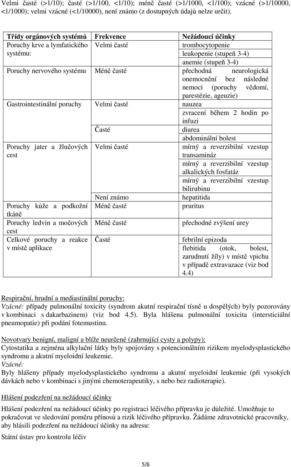 přechodná neurologická onemocnění bez následné nemoci (poruchy vědomí, parestézie, ageuzie) Gastrointestinální poruchy Velmi časté nauzea zvracení během 2 hodin po infuzi Poruchy jater a žlučových