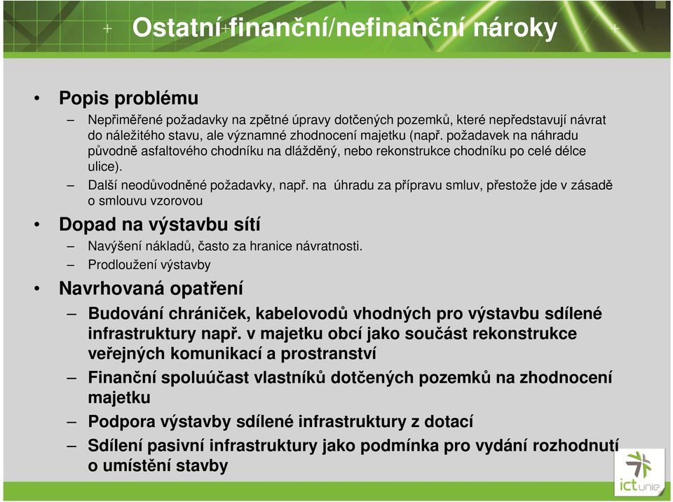 na úhradu za přípravu smluv, přestože jde v zásadě o smlouvu vzorovou Dopad na výstavbu sítí Navýšení nákladů, často za hranice návratnosti.