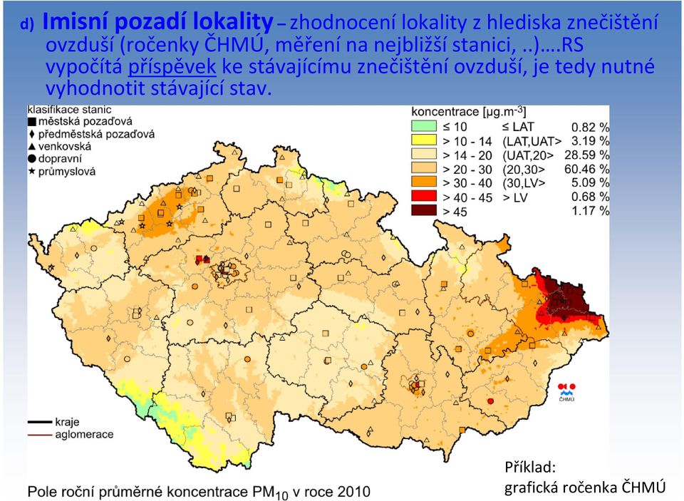 .).rs vypočítá příspěvek ke stávajícímu znečištění ovzduší, je