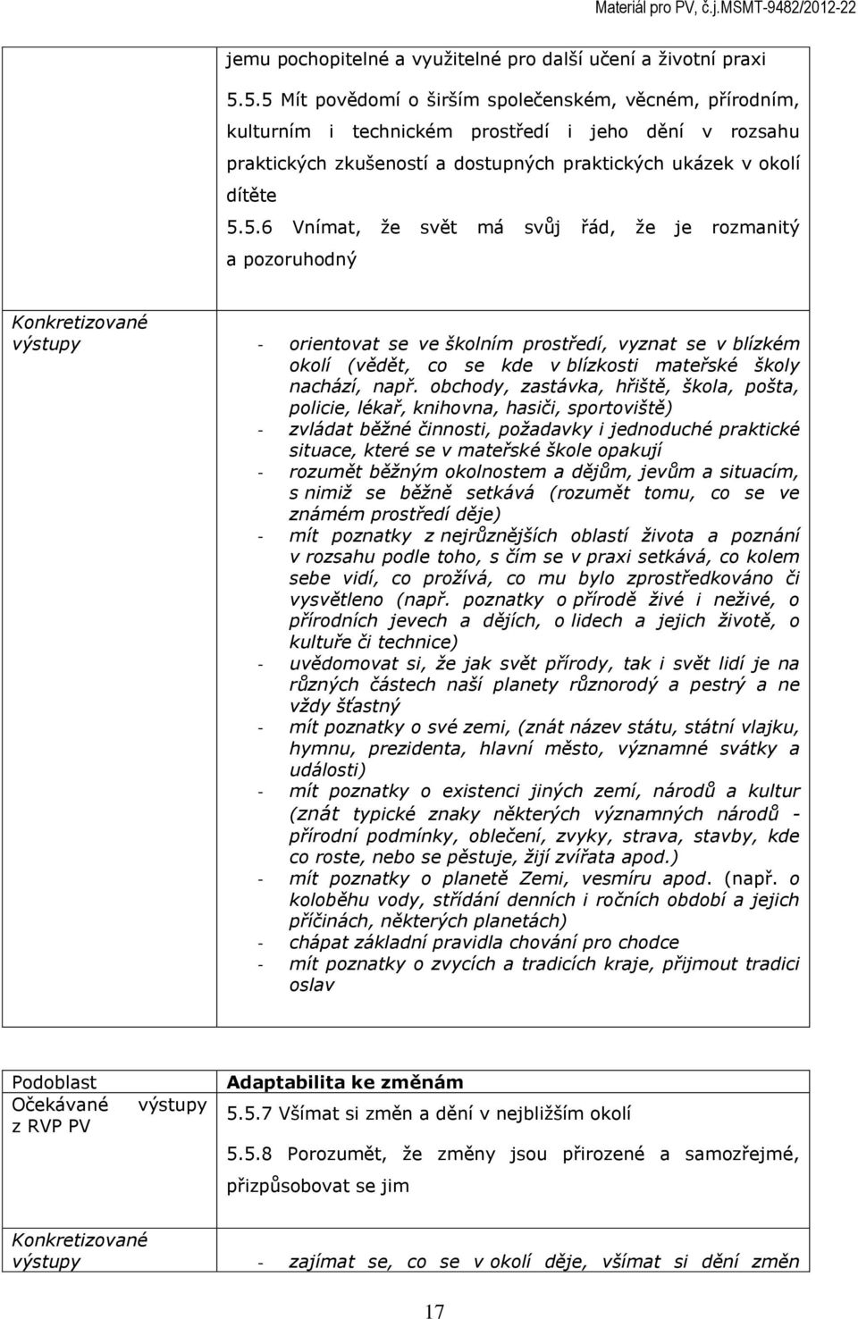 obchody, zastávka, hřiště, škola, pošta, policie, lékař, knihovna, hasiči, sportoviště) - zvládat běžné činnosti, požadavky i jednoduché praktické situace, které se v mateřské škole opakují - rozumět