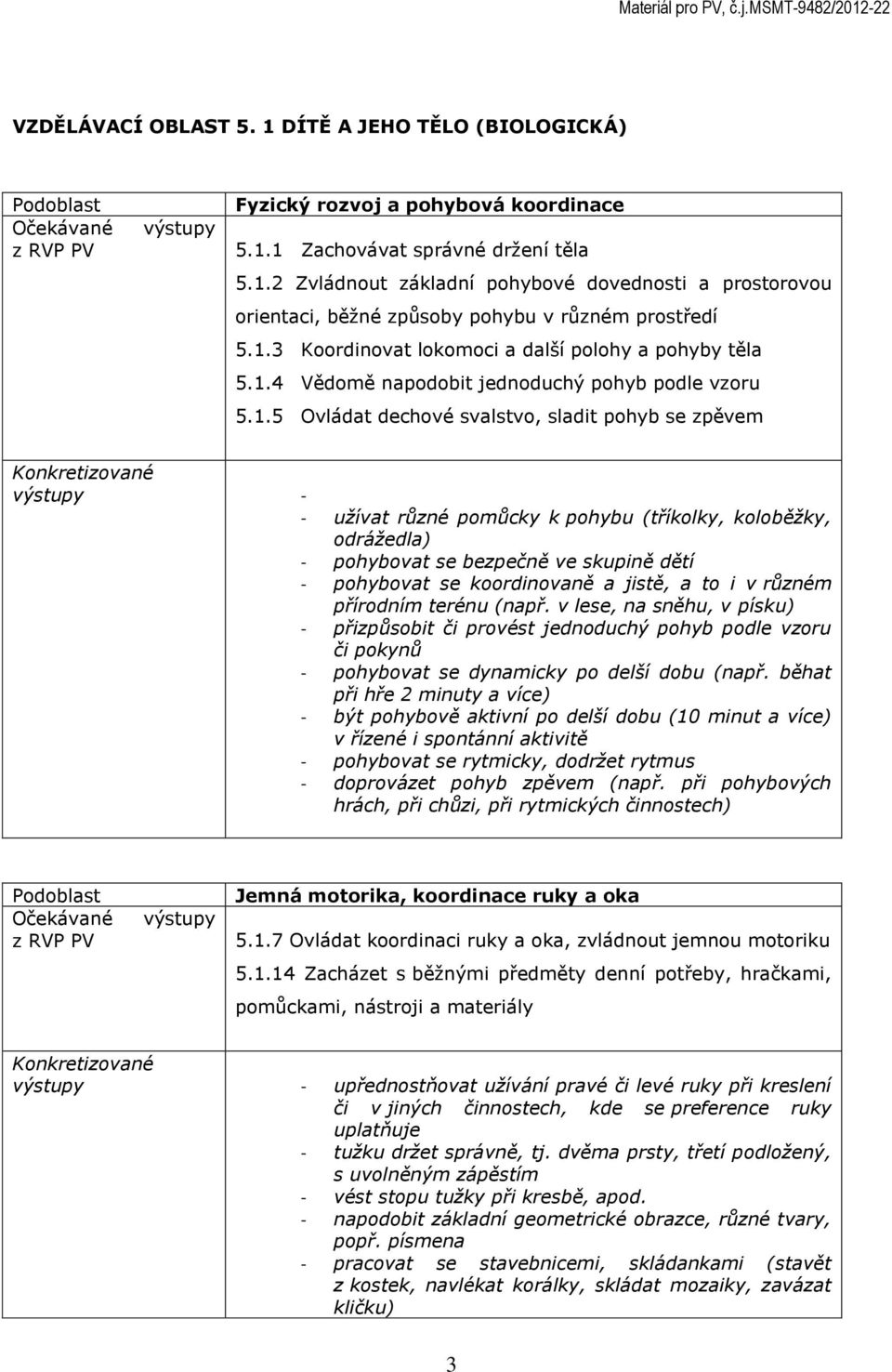 (tříkolky, koloběžky, odrážedla) - pohybovat se bezpečně ve skupině dětí - pohybovat se koordinovaně a jistě, a to i v různém přírodním terénu (např.