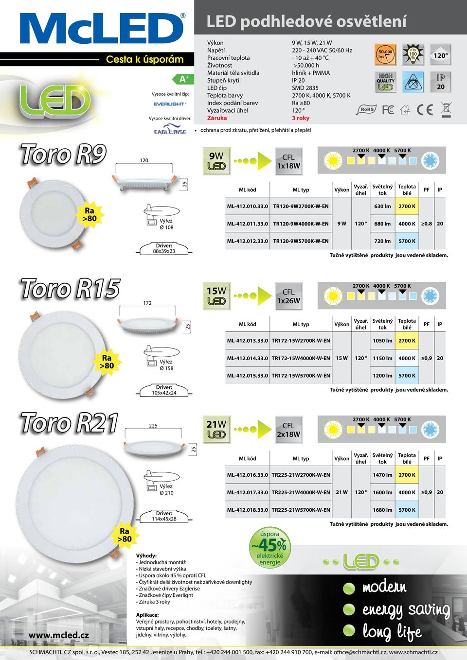 016.33.0 TR2-21W2700K-W-EN 1470 lm Ø 210 ML-412.017.33.0 TR2-21W4000K-W-EN 21 W 1 1600 lm 4000 K 114x45x28 Nízká stavební výška Úspora okolo 45 % oproti Čtyřikrát delší životnost než zářivkové downlighty Značkové čipy Everlight ML-412.