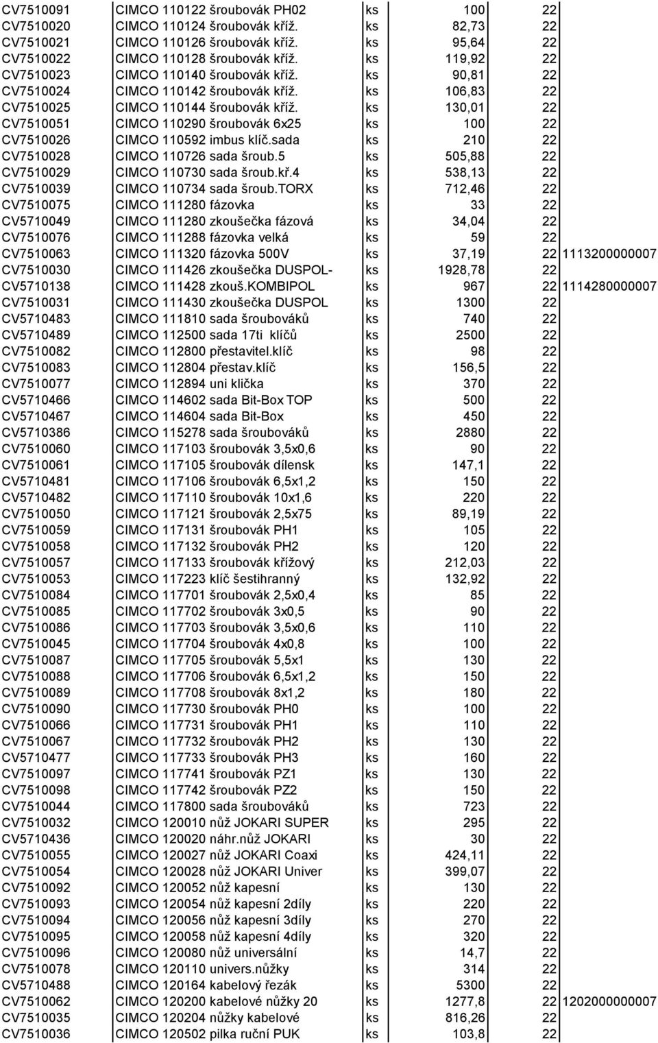 ks 130,01 22 CV7510051 CIMCO 110290 šroubovák 6x25 ks 100 22 CV7510026 CIMCO 110592 imbus klíč.sada ks 210 22 CV7510028 CIMCO 110726 sada šroub.5 ks 505,88 22 CV7510029 CIMCO 110730 sada šroub.kř.