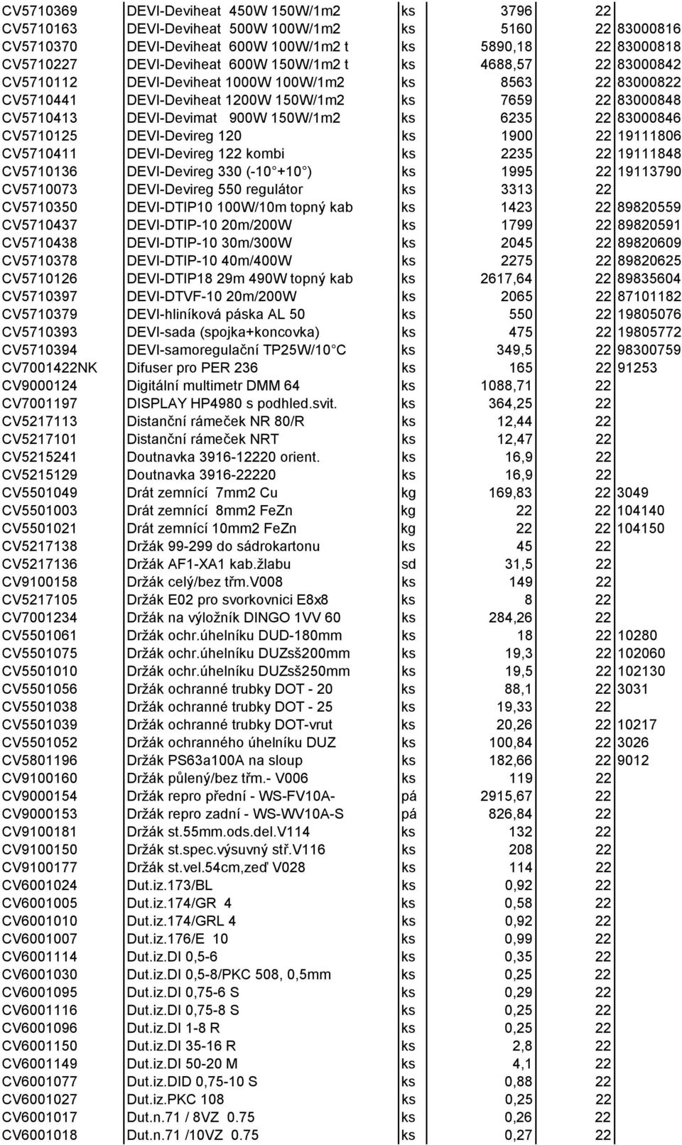 83000846 CV5710125 DEVI-Devireg 120 ks 1900 22 19111806 CV5710411 DEVI-Devireg 122 kombi ks 2235 22 19111848 CV5710136 DEVI-Devireg 330 (-10 +10 ) ks 1995 22 19113790 CV5710073 DEVI-Devireg 550
