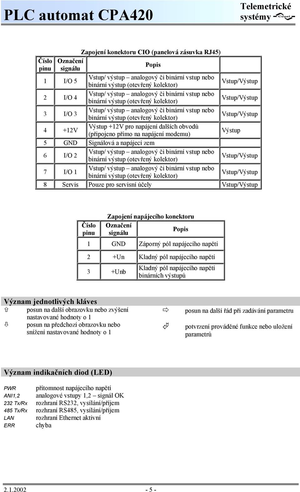 Výstup +12V pro napájení dalších obvodů (připojeno přímo na napájení modemu) Výstup 5 Signálová a napájecí zem 6 I/O 2 Vstup/ výstup analogový či binární vstup nebo binární výstup (otevřený kolektor)