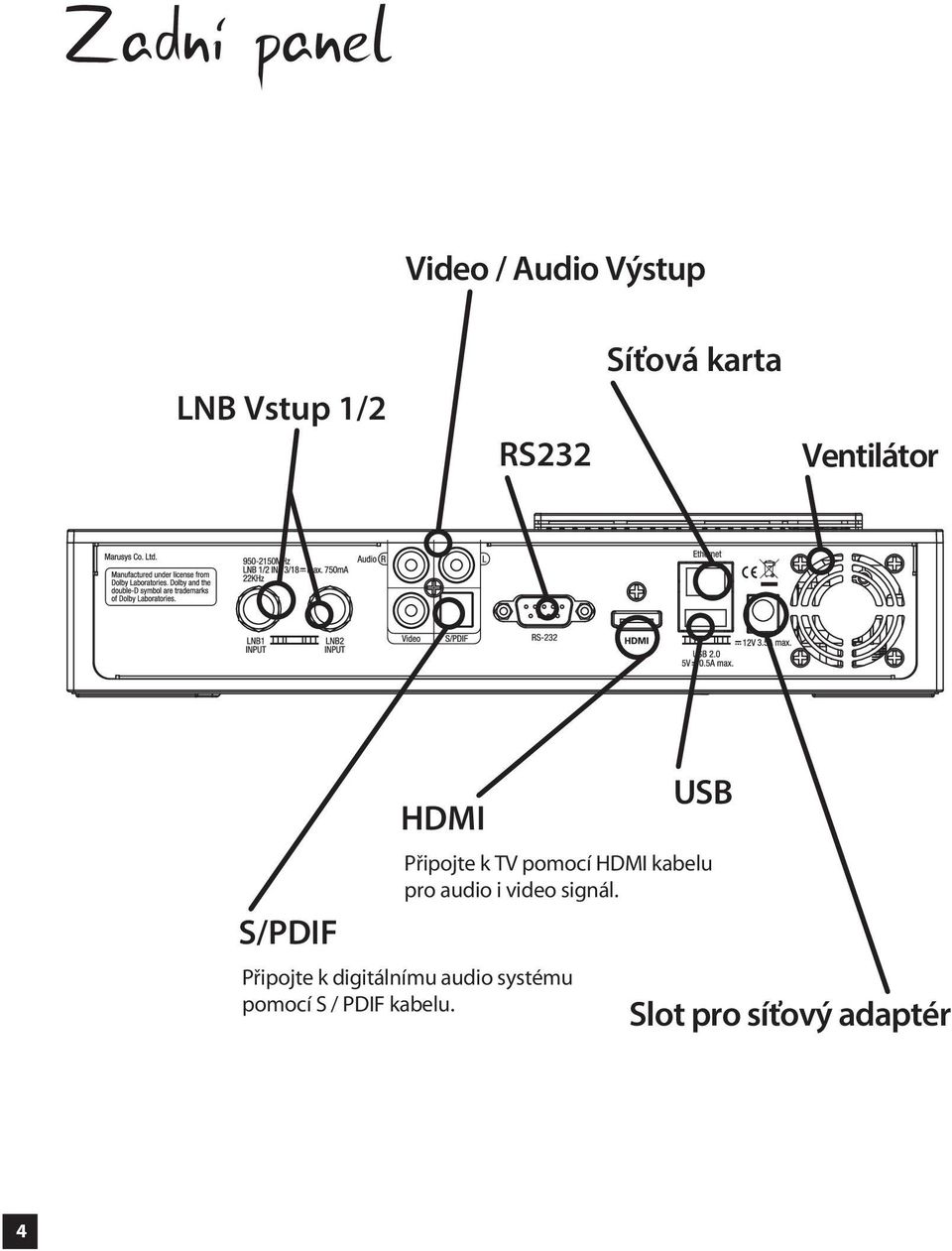 kabelu pro audio i video signál.