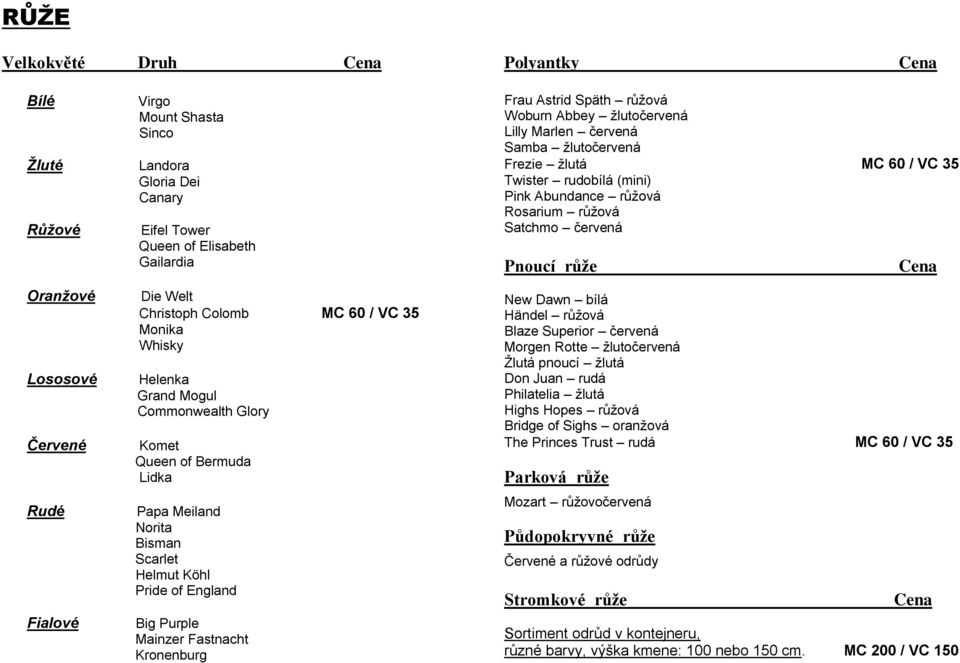 Kronenburg Frau Astrid Späth růžová Woburn Abbey žlutočervená Lilly Marlen červená Samba žlutočervená Frezie žlutá MC 60 / VC 35 Twister rudobílá (mini) Pink Abundance růžová Rosarium růžová Satchmo