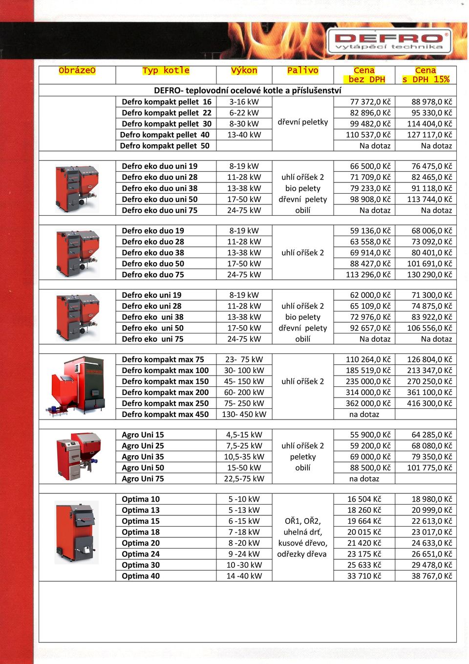 11 28 kw uhlí oříšek 2 71 709,0 Kč 82 465,0 Kč Defro eko duo uni 38 13 38 kw bio pelety 79 233,0 Kč 91 118,0 Kč Defro eko duo uni 50 17 50 kw dřevní pelety 98 908,0 Kč 113 744,0 Kč Defro eko duo uni