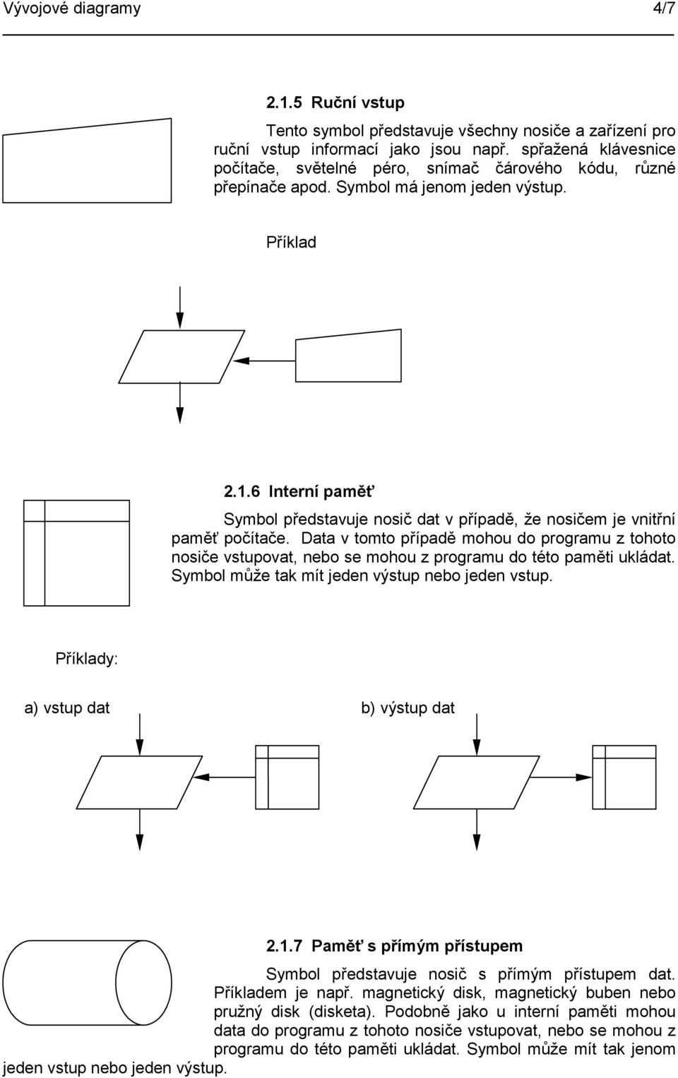 6 Interní paměť Symbol představuje nosič dat v případě, že nosičem je vnitřní paměť počítače.