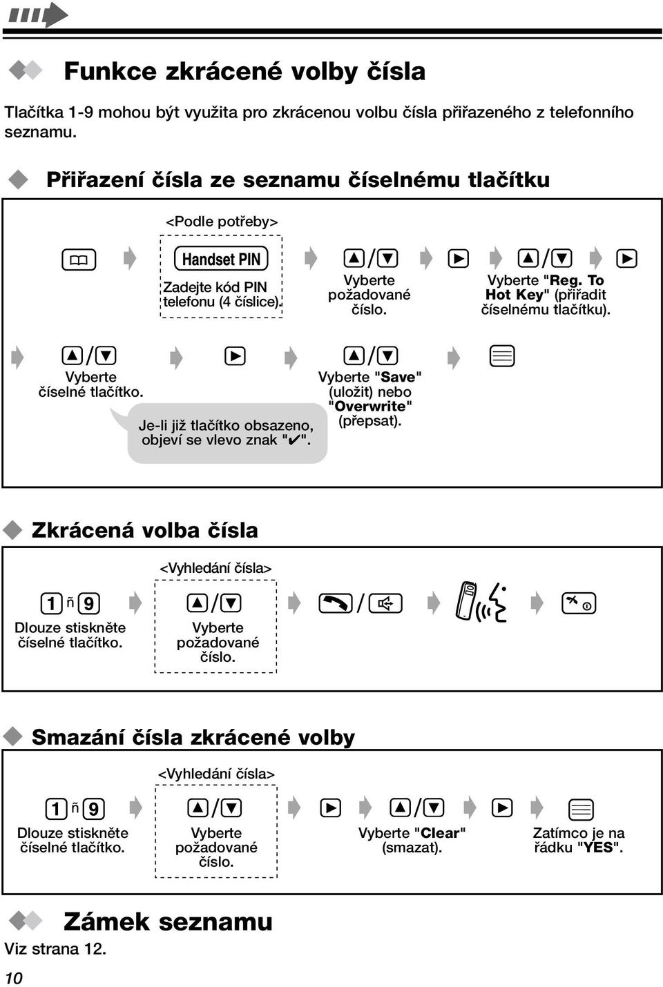 To Hot Key" (pfiifiadit ãíselnému tlaãítku). Vyberte ãíselné tlaãítko. Je-li jiï tlaãítko obsazeno, objeví se vlevo znak " ". Vyberte "Save" (uloïit) nebo "Overwrite" (pfiepsat).