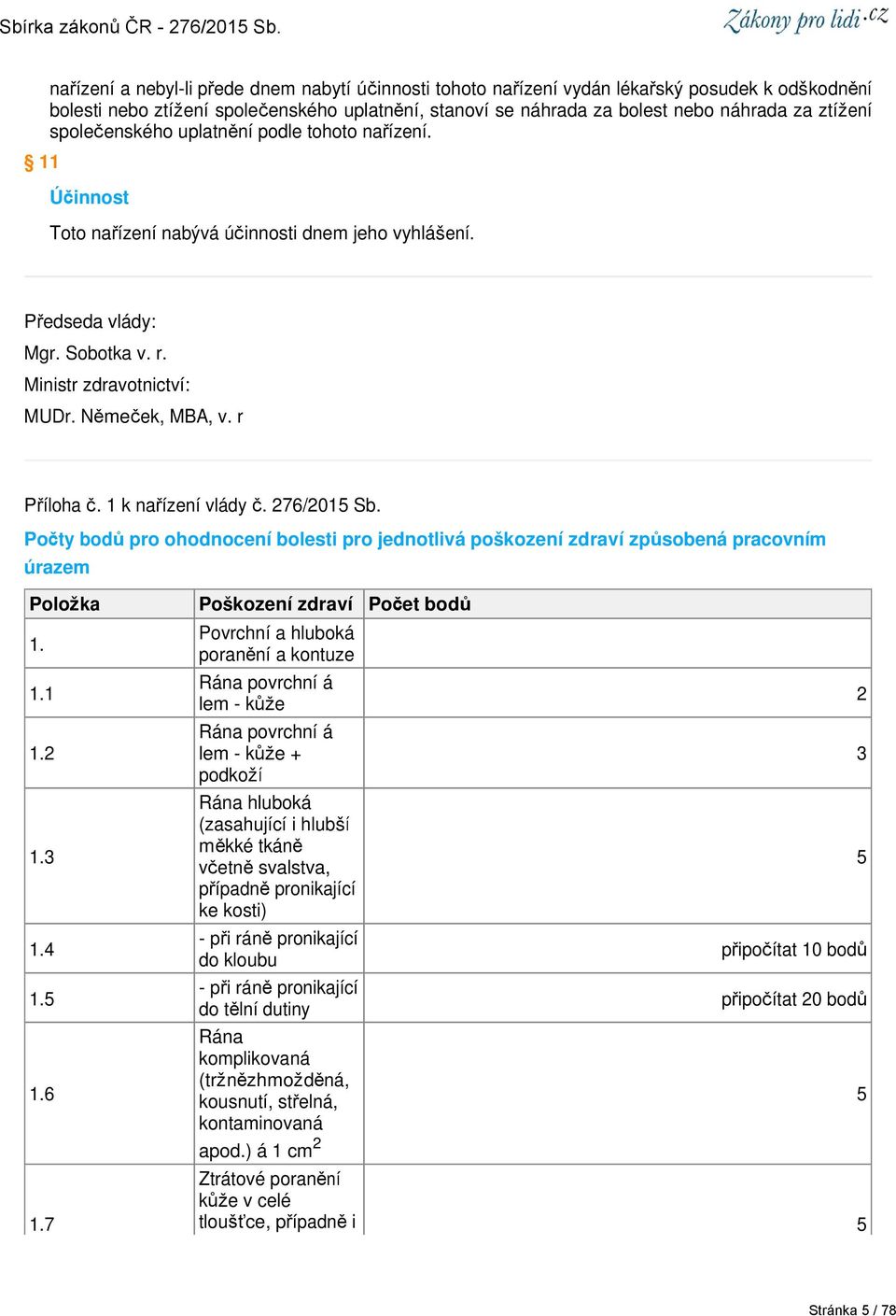 r Příloha č. 1 k nařízení vlády č. 276/2015 Sb. Počty bodů pro ohodnocení bolesti pro jednotlivá poškození zdraví způsobená pracovním úrazem Položka Poškození zdraví Počet bodů 1. 1.1 1.2 1.3 1.4 1.