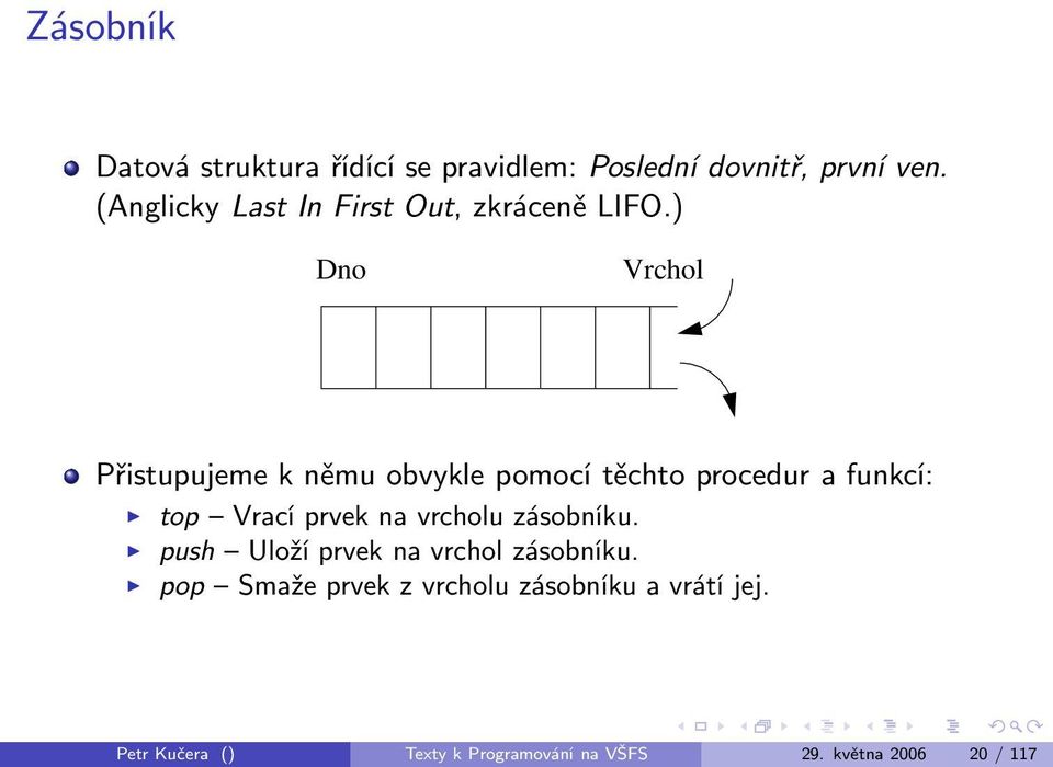 ) Dno Vrchol Přistupujeme k němu obvykle pomocí těchto procedur a funkcí: top Vrací prvek na