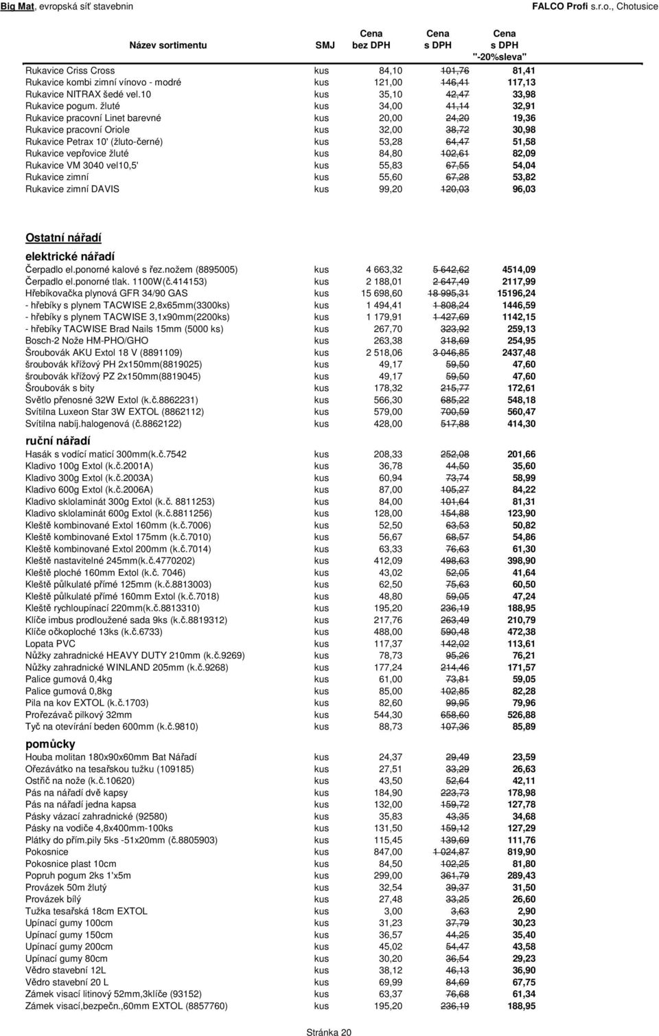 vepřovice žluté kus 84,80 102,61 82,09 Rukavice VM 3040 vel10,5' kus 55,83 67,55 54,04 Rukavice zimní kus 55,60 67,28 53,82 Rukavice zimní DAVIS kus 99,20 120,03 96,03 Ostatní nářadí elektrické