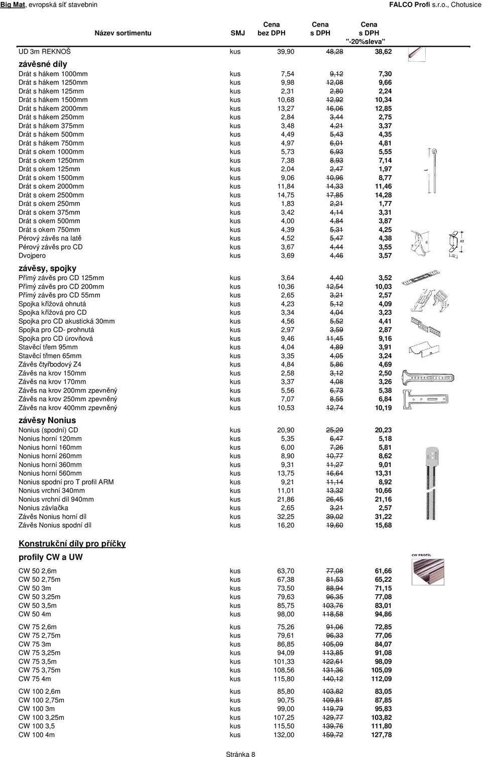 6,01 4,81 Drát s okem 1000mm kus 5,73 6,93 5,55 Drát s okem 1250mm kus 7,38 8,93 7,14 Drát s okem 125mm kus 2,04 2,47 1,97 Drát s okem 1500mm kus 9,06 10,96 8,77 Drát s okem 2000mm kus 11,84 14,33