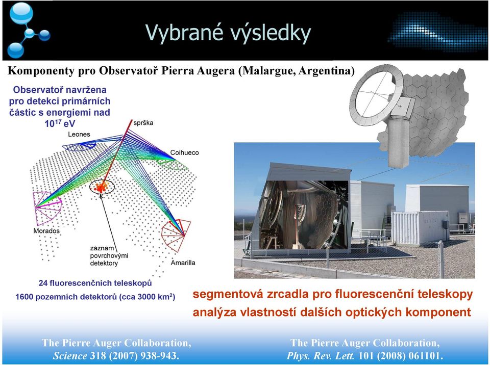 ) segmentová zrcadla pro fluorescenční teleskopy analýza vlastností dalších optických komponent The Pierre