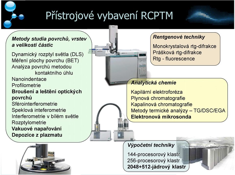 napařování Depozice z plazmatu Rentgenové techniky Monokrystalová rtg-difrakce Prášková rtg-difrakce Rtg - fluorescence Analytická chemie Kapilární elektroforéza Plynová