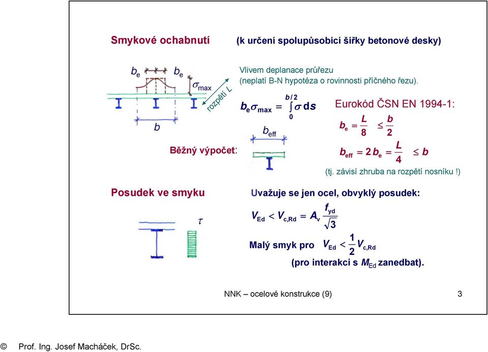 b = / 2 beσ max σ ds Eurokód ČSN EN 994-: 0 L b be = b eff 8 2 Běžný výpočet: L b eff = 2b e = b 4 rozpětí L (tj.