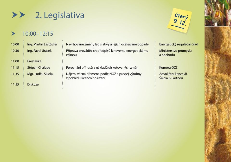 Pavel Jirásek Příprava prováděcích předpisů k novému energetickému Ministerstvo průmyslu zákonu a obchodu 11:00 Přestávka 11:15