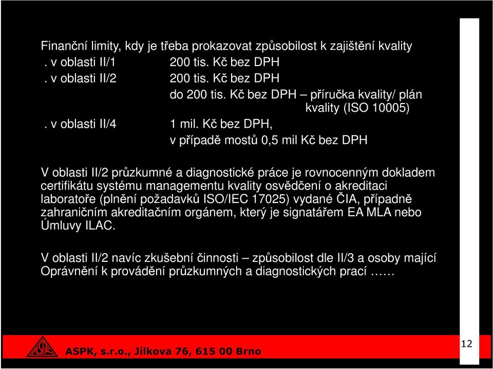 Kč bez DPH, v případě mostů 0,5 mil Kč bez DPH V oblasti II/2 průzkumné a diagnostické práce je rovnocenným dokladem certifikátu systému managementu kvality osvědčení o