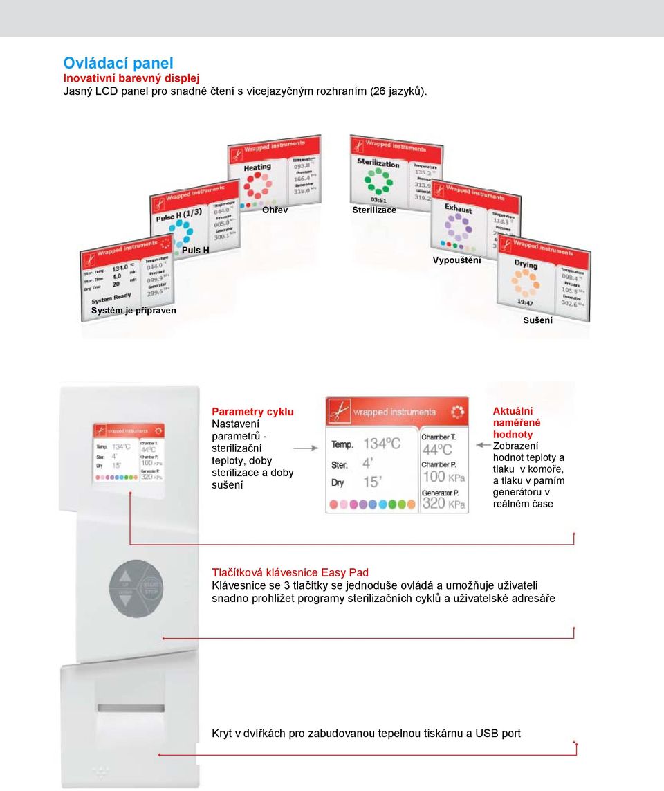 sušení Aktuální naměřené hodnoty Zobrazení hodnot teploty a tlaku v komoře, a tlaku v parním generátoru v reálném čase Tlačítková klávesnice Easy Pad