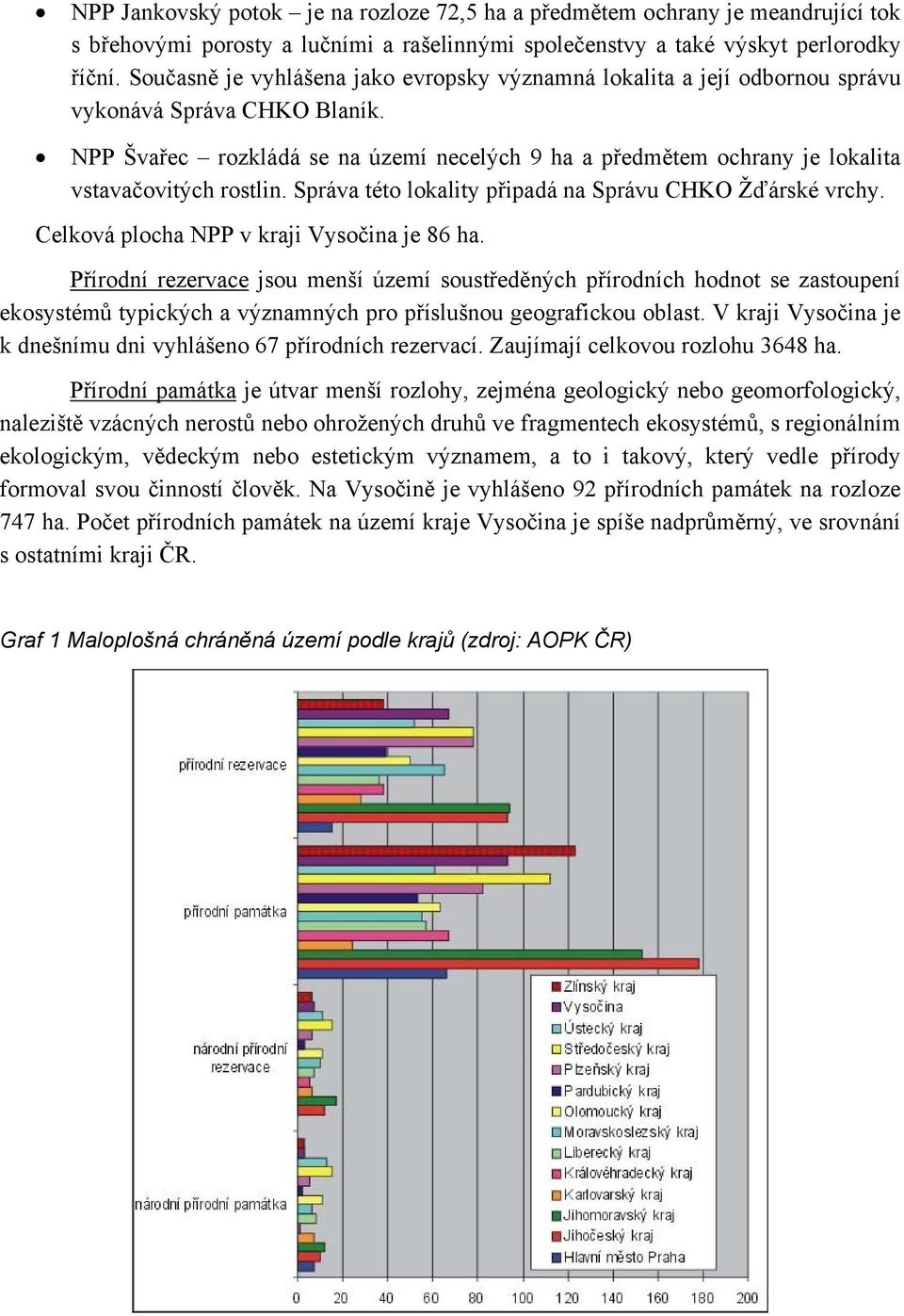 NPP Švařec rozkládá se na území necelých 9 ha a předmětem ochrany je lokalita vstavačovitých rostlin. Správa této lokality připadá na Správu CHKO Žďárské vrchy.