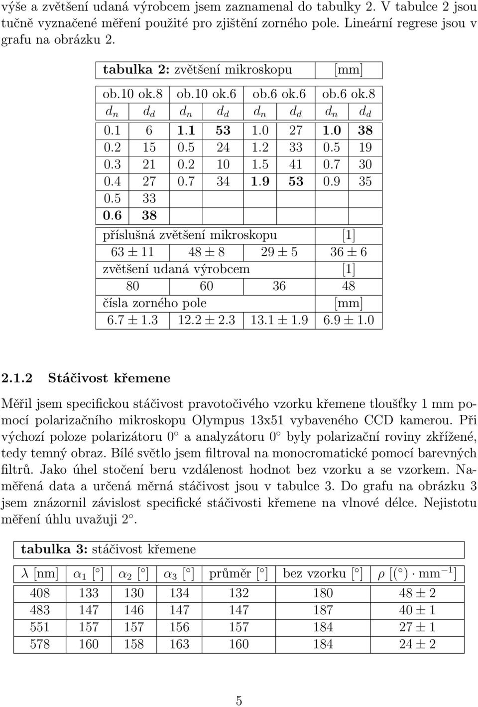 7 34 1.9 53 0.9 35 0.5 33 0.6 38 příslušná zvětšení mikroskopu [1] 63±11 48±8 29±5 36±6 zvětšení udaná výrobcem [1] 80 60 36 48 čísla zorného pole 6.7±1.3 12.2±2.3 13.1±1.9 6.9±1.0 2.1.2 Stáčivost křemene Měřil jsem specifickou stáčivost pravotočivého vzorku křemene tloušťky 1 mm pomocí polarizačního mikroskopu Olympus 13x51 vybaveného CCD kamerou.