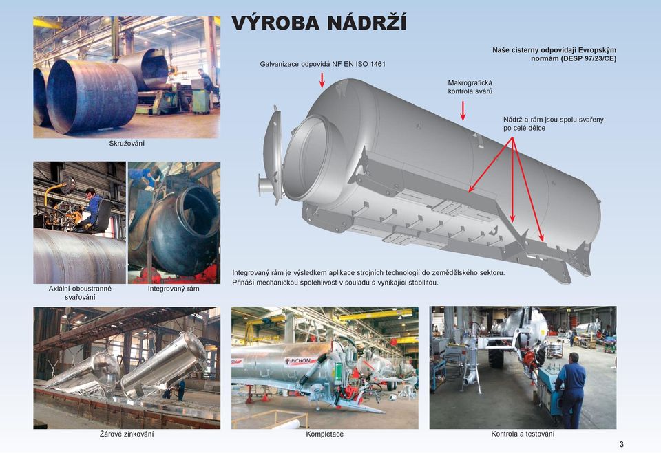 svařování Integrovaný rám Integrovaný rám je výsledkem aplikace strojních technologií do zemědělského sektoru.