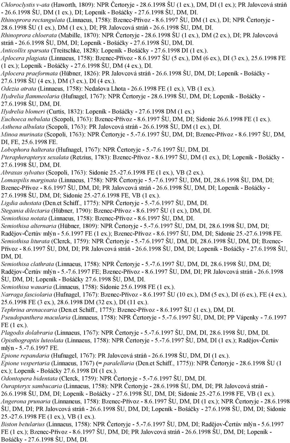 6.1998 ŠU (1 ex.), DM (2 ex.), DI; PR Jalovcová stráň - 26.6.1998 ŠU, DM, DI; Lopeník - Bošáčky - Anticollix sparsata (Treitschke, 1828): Lopeník - Bošáčky - 27.6.1998 DI (1 Aplocera plagiata (Linnaeus, 1758): Bzenec-Přívoz - 8.