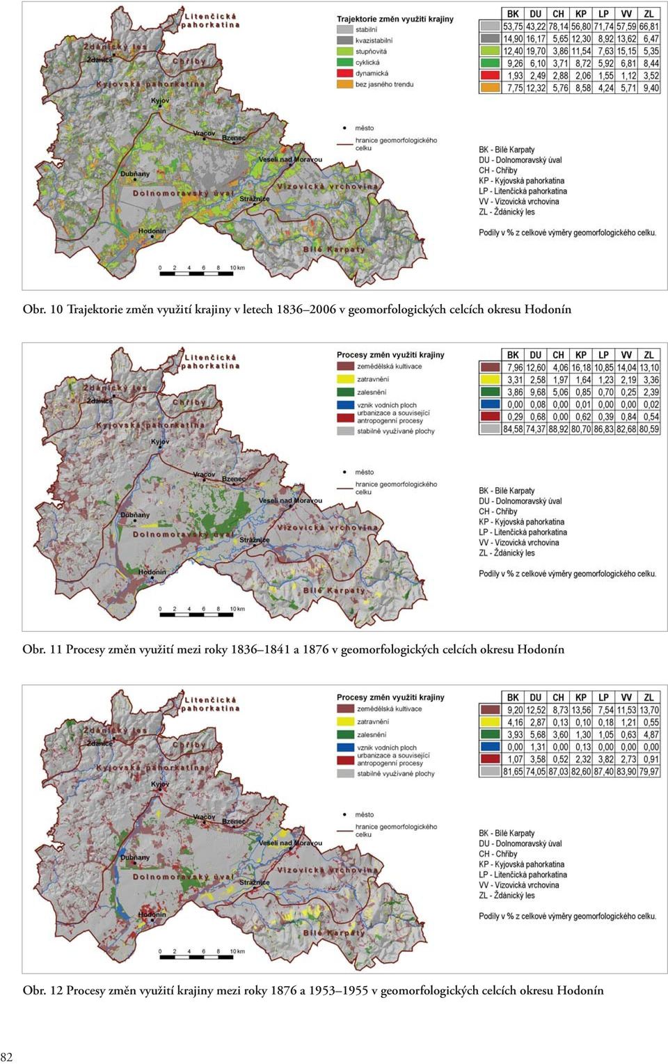 11 Procesy změn využití mezi roky 1836 1841 a 1876 v  12 Procesy změn využití
