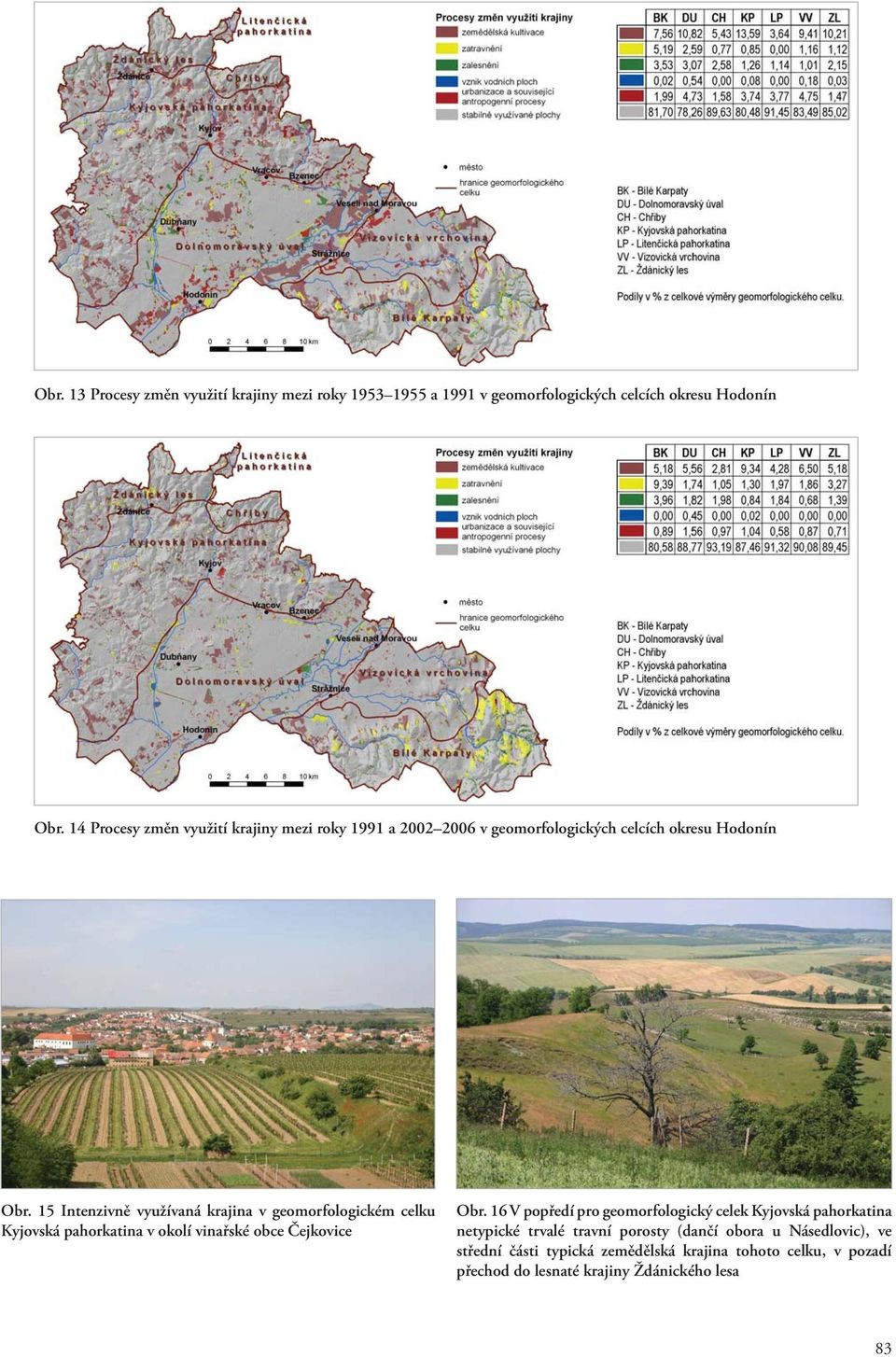 15 Intenzivně využívaná krajina v geomorfologickém celku Kyjovská pahorkatina v okolí vinařské obce Čejkovice Obr.