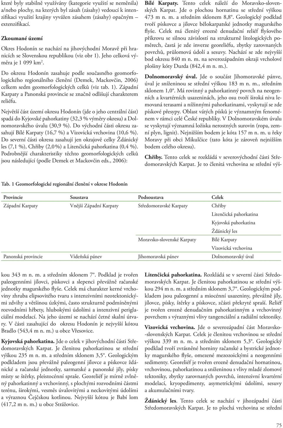 Do okresu Hodonín zasahuje podle současného geomorfologického regionálního členění (Demek, Mackovčin, 2006) celkem sedm geomorfologických celků (viz tab. 1).