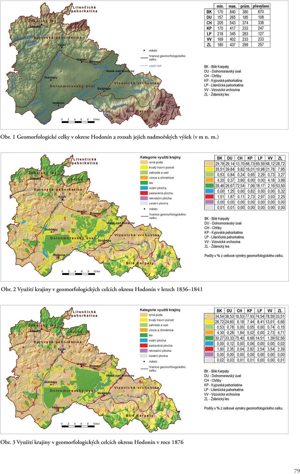 2 Využití krajiny v geomorfologických celcích okresu Hodonín v