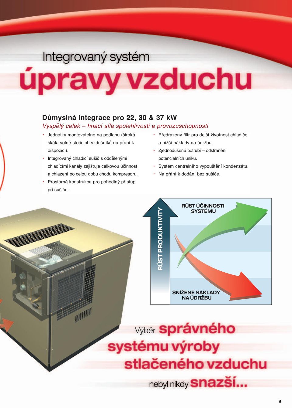 Prostorná konstrukce pro pohodlný přístup při sušiče. Předřazený filtr pro delší životnost chladiče a nižší náklady na údržbu.