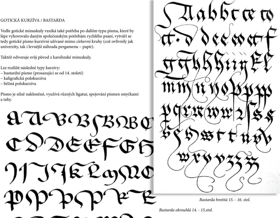 Taktéž odvozuje svůj původ z karolinské minuskuly. Lze rozlišit následné typy kurzívy: bastardní písmo (prosazující se od 14.