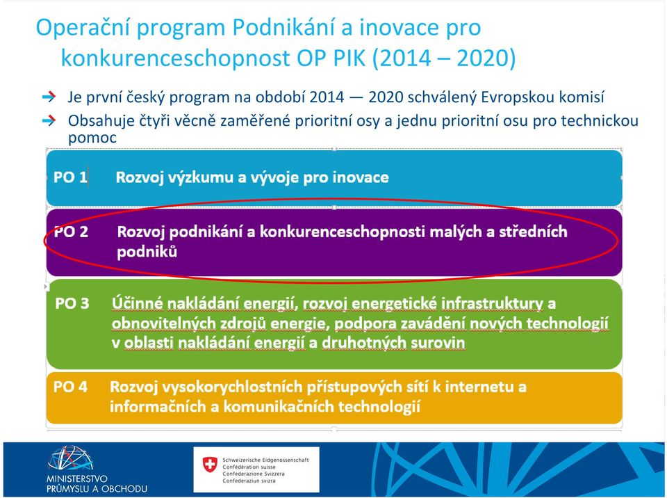 program na období 2014 2020 schválený Evropskou komisí