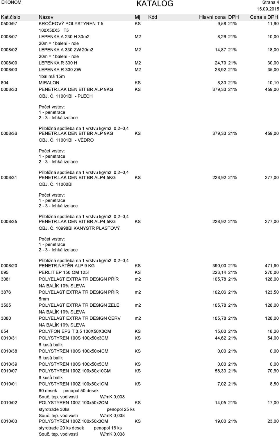 11001BI - PLECH 0008/36 PENETR.LAK DEN BIT BR ALP 9KG KS 379,33 21% 459,00 OBJ. Č. 11001BI - VĚDRO 0008/31 PENETR.LAK DEN BIT BR ALP4,5KG KS 228,92 21% 277,00 OBJ. Č. 11000BI 0008/35 PENETR.