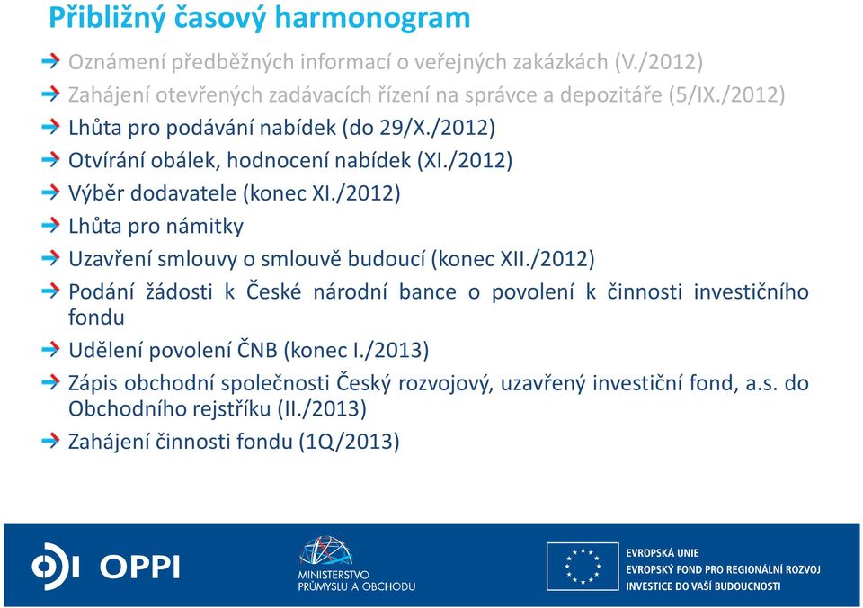 /2012) Otvírání obálek, hodnocení nabídek(xi./2012) Výběr dodavatele(konec XI./2012) Lhůta pro námitky Uzavření smlouvy o smlouvě budoucí(konec XII.