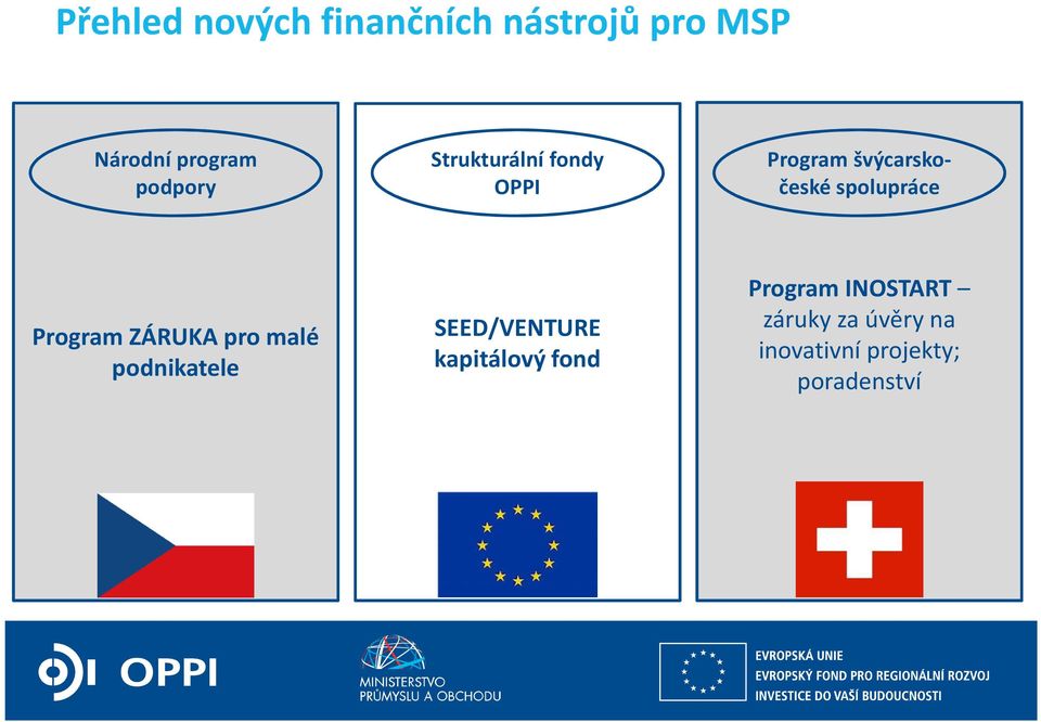 spolupráce Program ZÁRUKA pro malé podnikatele SEED/VENTURE