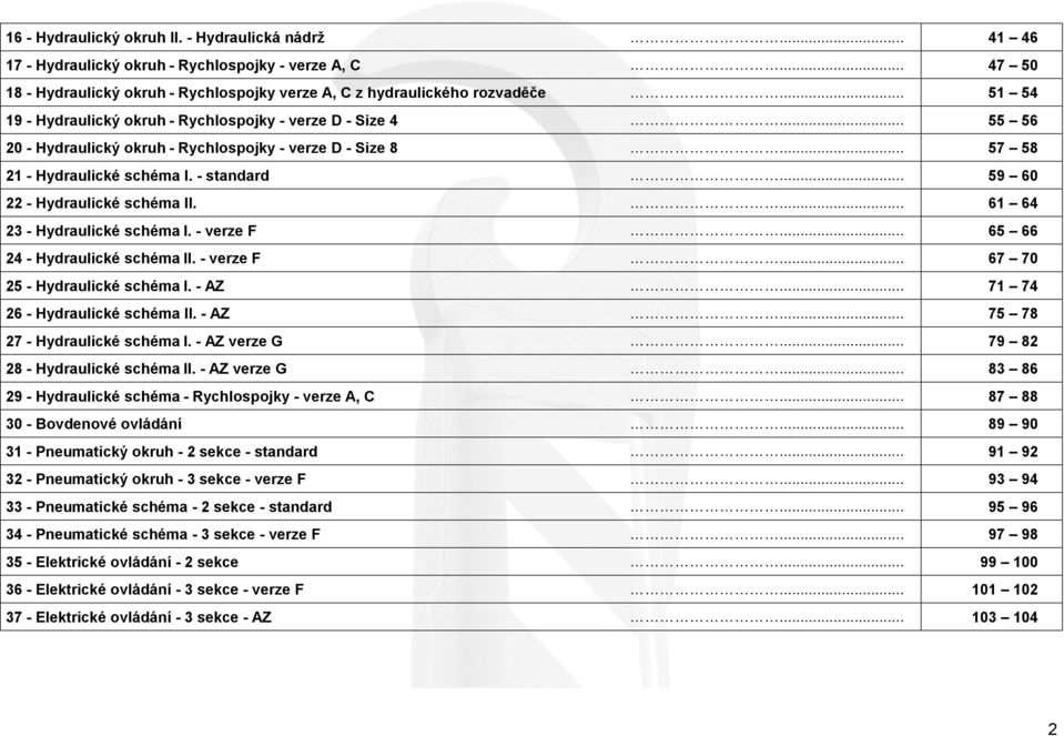 ... 3 - Hydraulické schéma I. - verze F... - Hydraulické schéma II. - verze F... 0 - Hydraulické schéma I. - AZ... - Hydraulické schéma II. - AZ... - Hydraulické schéma I. - AZ verze G.