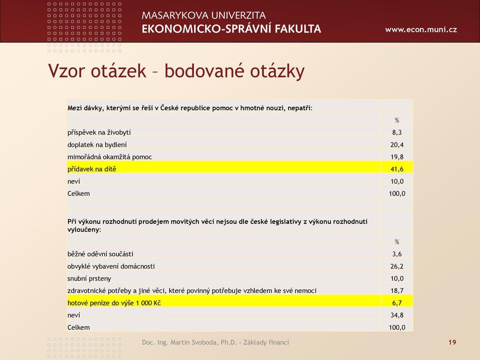 z výkonu rozhodnutí vyloučeny: běţné oděvní součásti 3,6 obvyklé vybavení domácnosti 26,2 snubní prsteny 10,0 zdravotnické potřeby a jiné věci, které