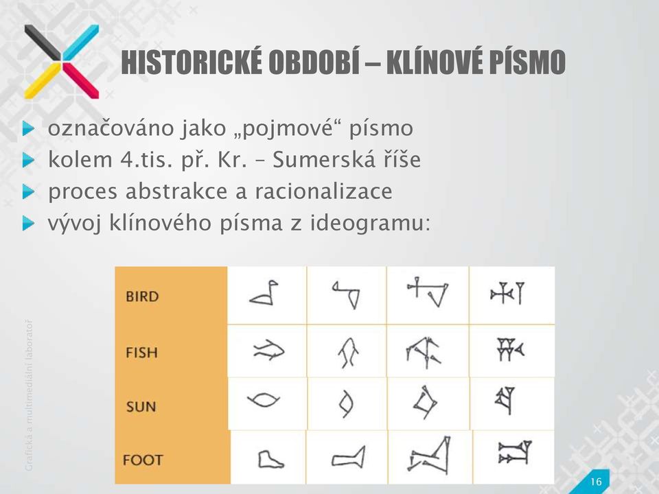 př. Kr.