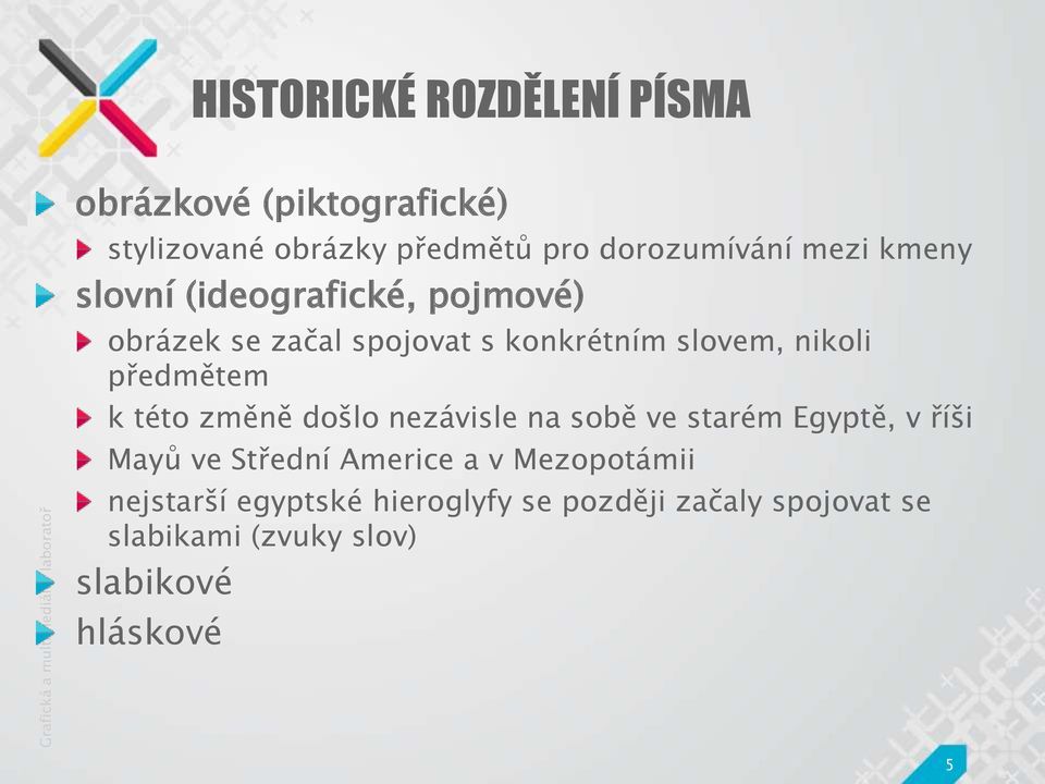 předmětem k této změně došlo nezávisle na sobě ve starém Egyptě, v říši Mayů ve Střední Americe a v